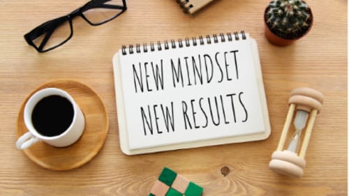 Empower Learning Centre, Mindset, Habits and Personal Effectiveness