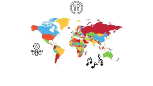 Oxford Learning Waterloo, World Cultures and Global Adventures