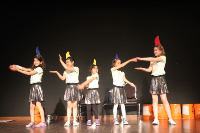 Banbury Crossroads School - Yearly School Performance 