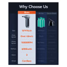 Wolfbox Compressed Air Duster, product, thumbnail for image variation 27