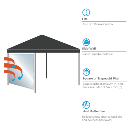 Natural instincts Reflective Gazebo Sidewall for Deluxe 3x3 Gazebo - default