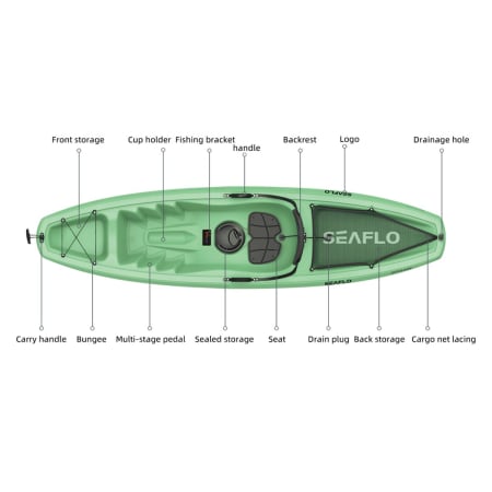 Seaflo Single Kayak - default