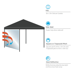 Natural instincts Reflective Gazebo Sidewall for Deluxe 3x3 Gazebo