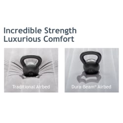 Intex Ultra Plush Headboard Air Mattress
