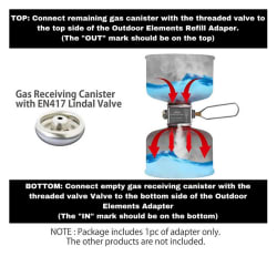 Outdoor Elements Gas Refill Adapter