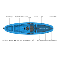 Seaflo Single Kayak