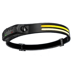 Zartek COB Rechargeable Headlamp 3 Colour unit