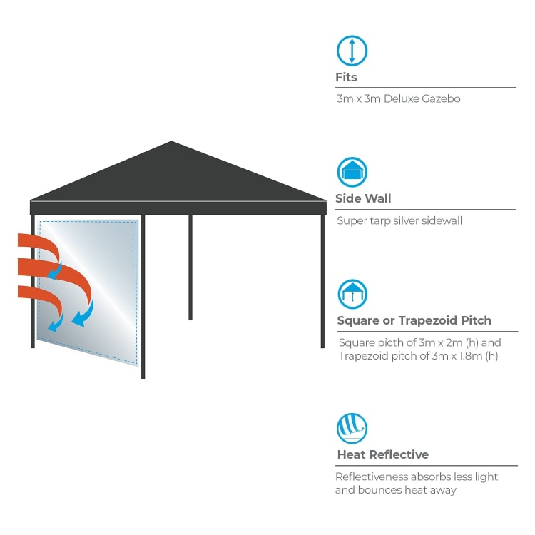 Natural instincts Reflective Gazebo Sidewall for Deluxe 3x3 Gazebo - default