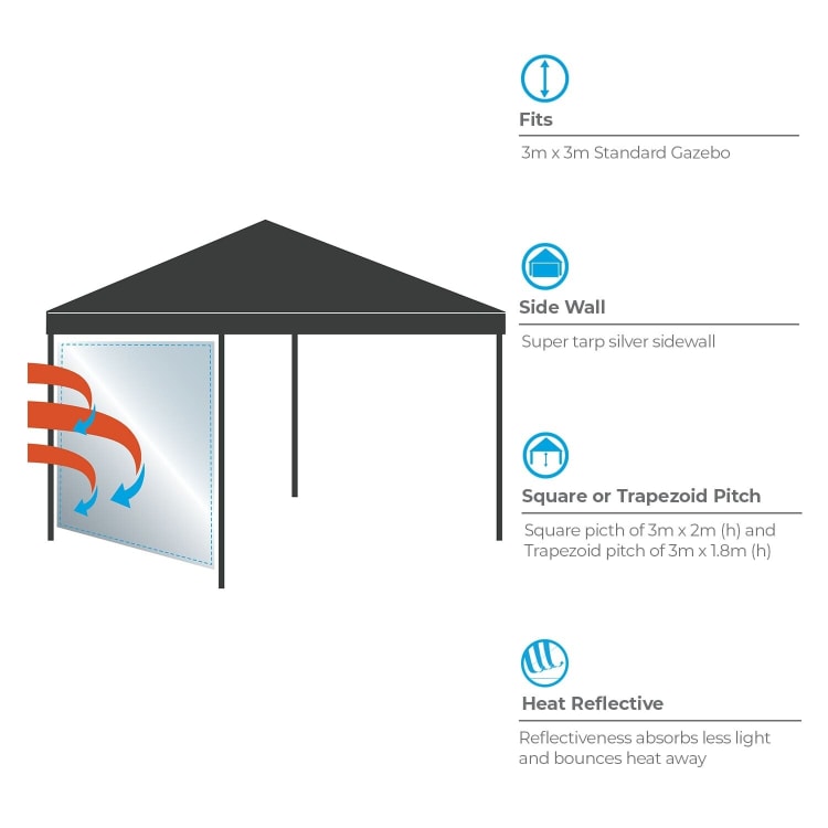 Natural Instincts Reflective Side Wall for Standard Easy Pitch Gazebo - default