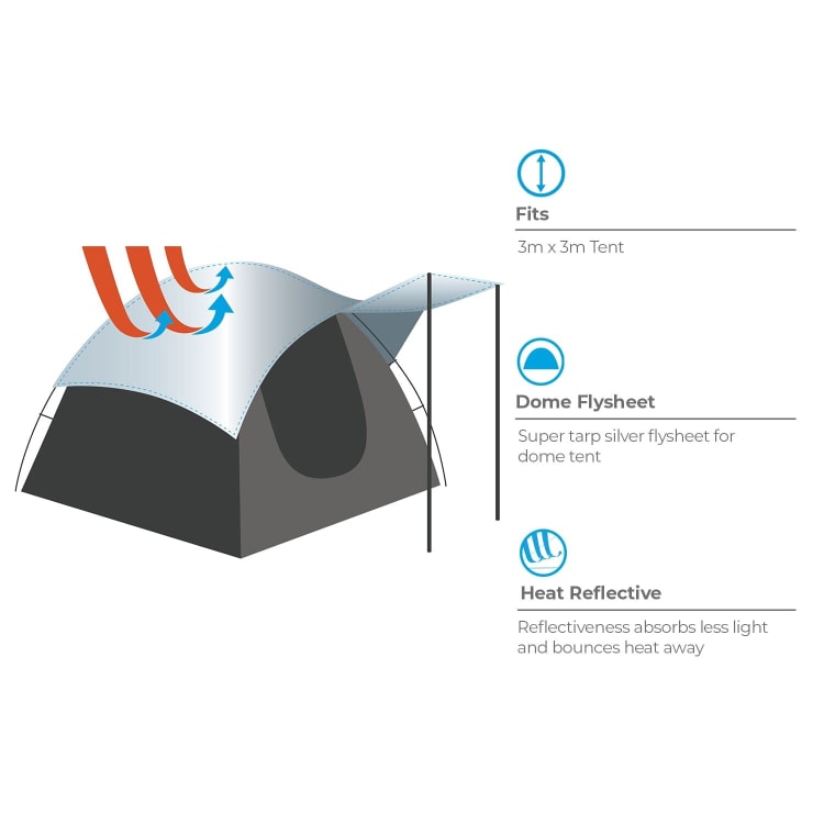 Natural Instincts Reflective Flysheet for Dome Tent - default