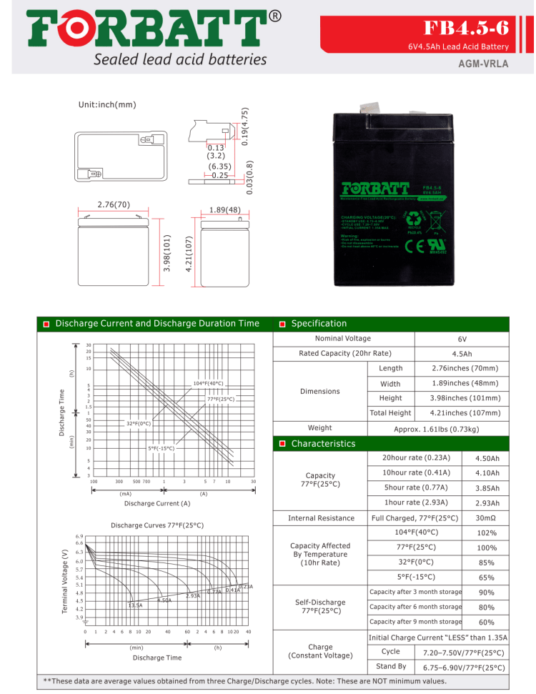 Forbatt 6V4.5 Amp/hr Battery document - default