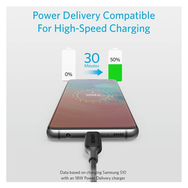 Anker PowerLine III USB-C to USB-C Cable 0.9m - default