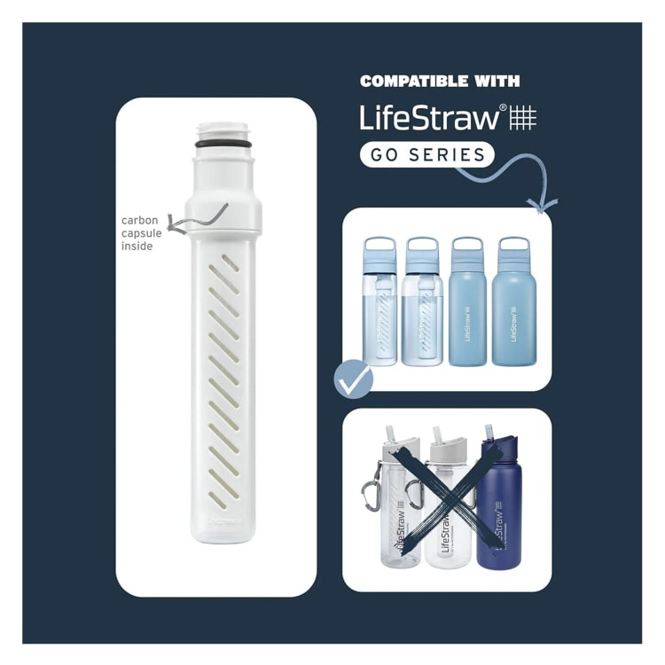 Lifestraw Go 2.0 Replacement 2-Stage Replacement Filter - default