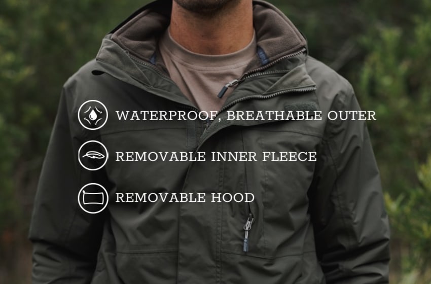 The benefits of wearing a 3-in-1 jack for outdoor activities