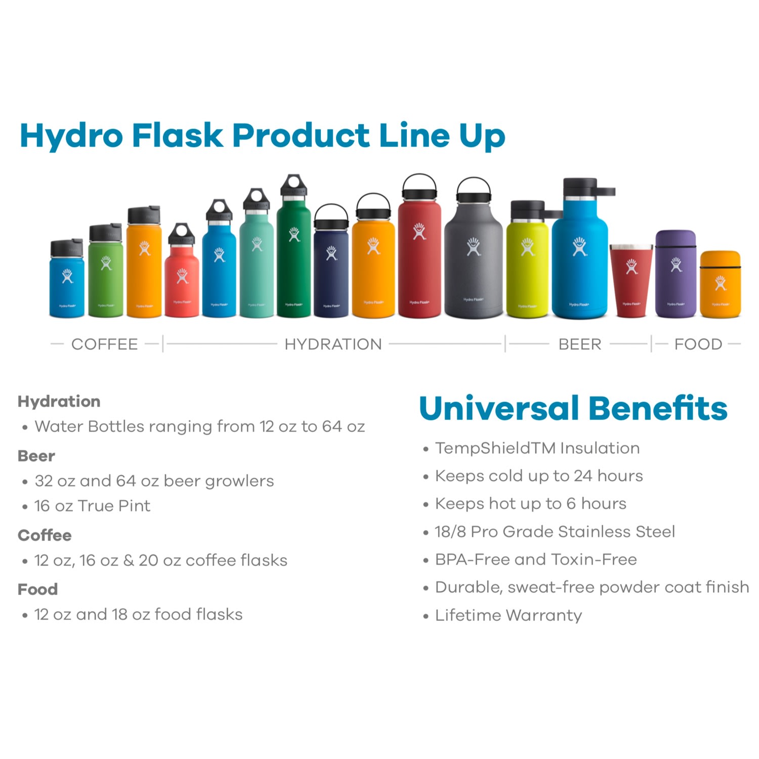 hydro flask benefits