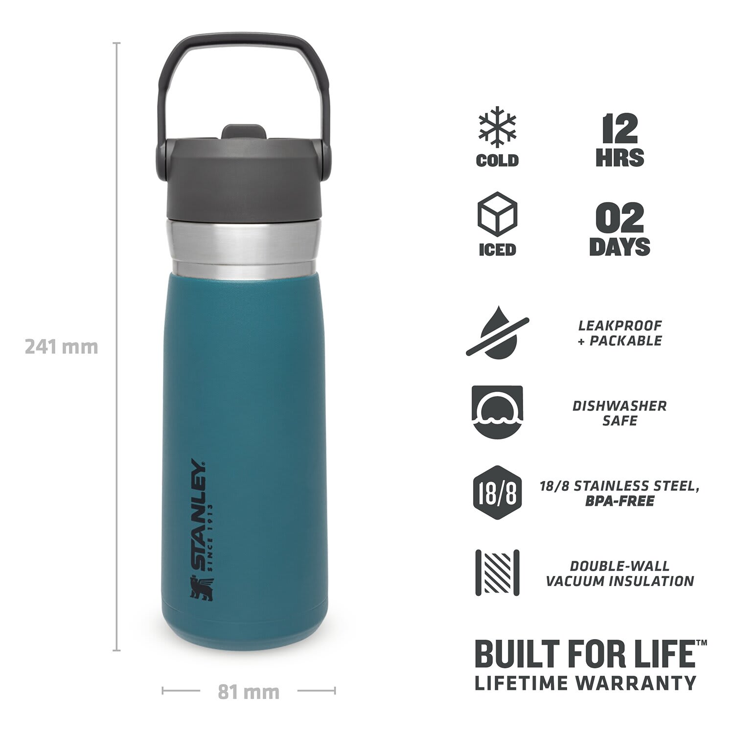 STANLEY 22 oz Lagoon Blue and Gray Insulated Stainless Steel Water Bottle  with Straw and Flip-Top Lid - Yahoo Shopping