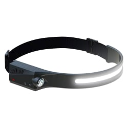 Zartek COB Rechargeable Headlamp