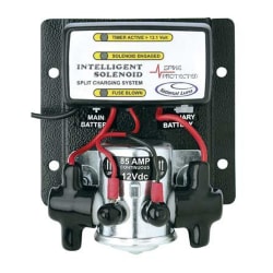 National Luna Intelligent Solenoid