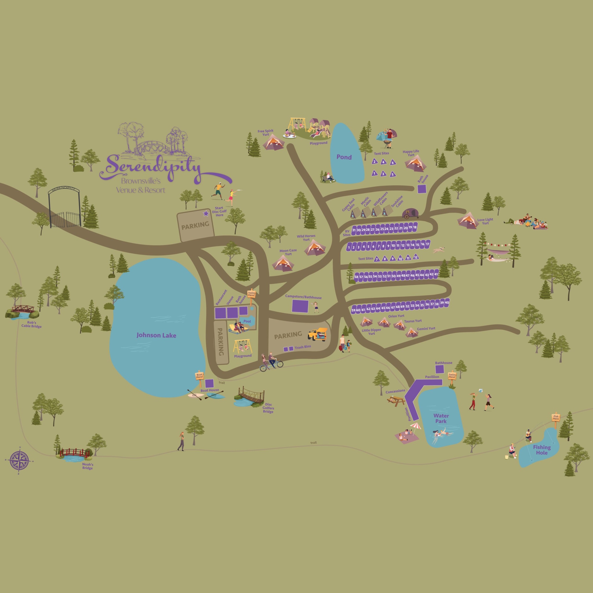 Site map