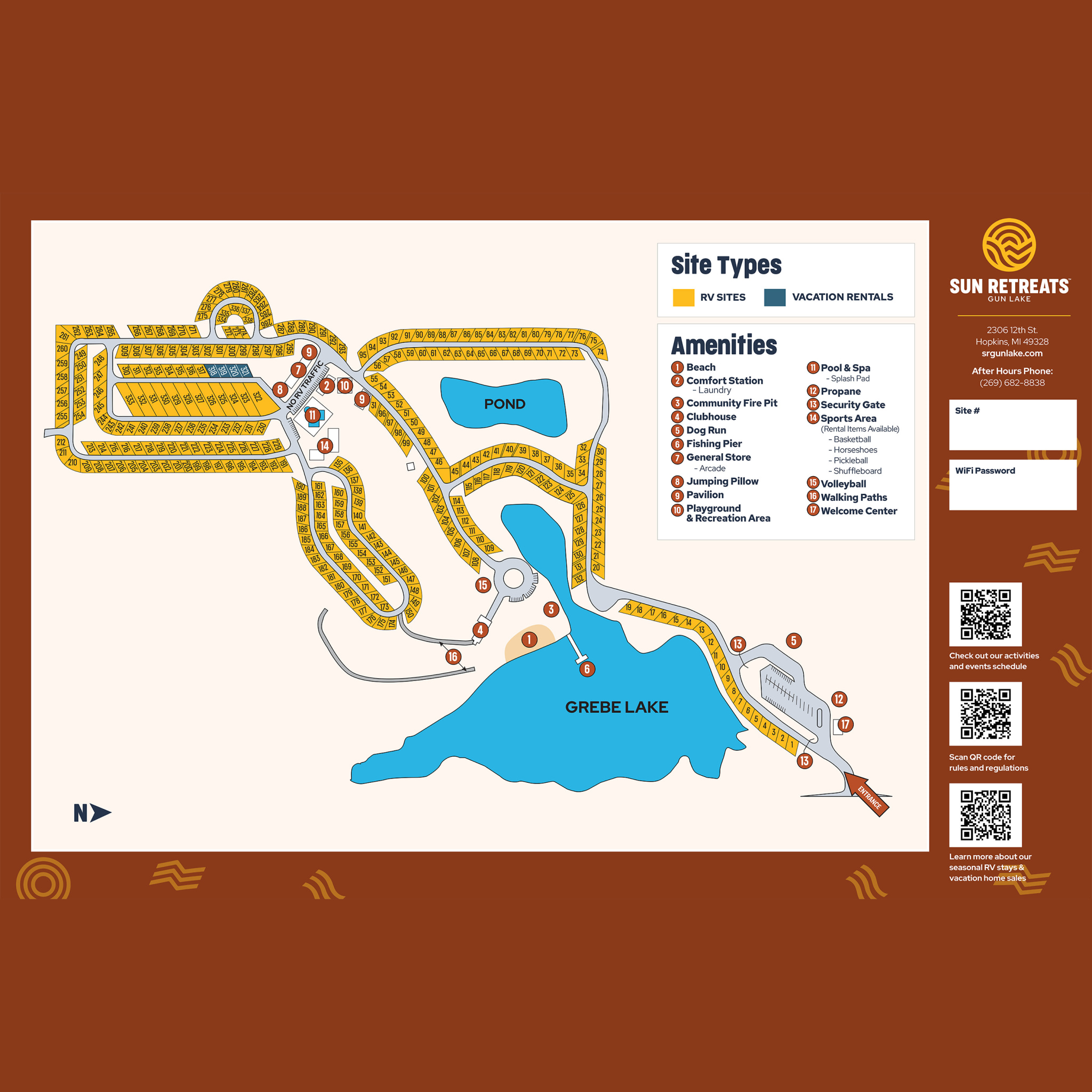 Site map
