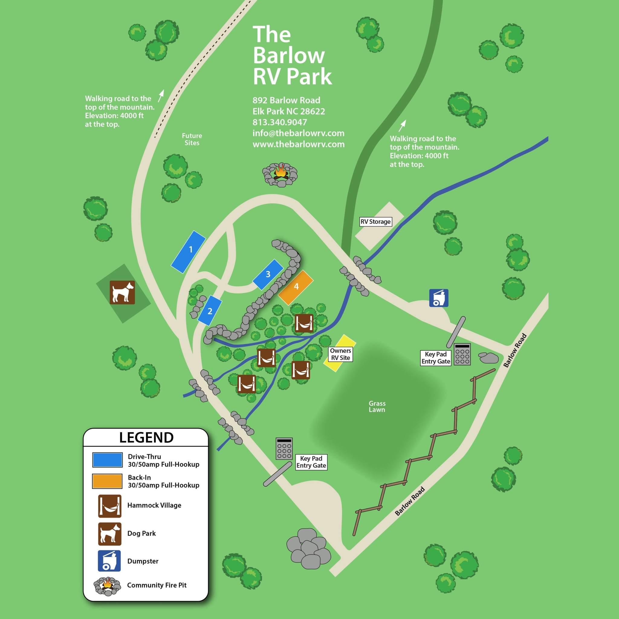 Site map