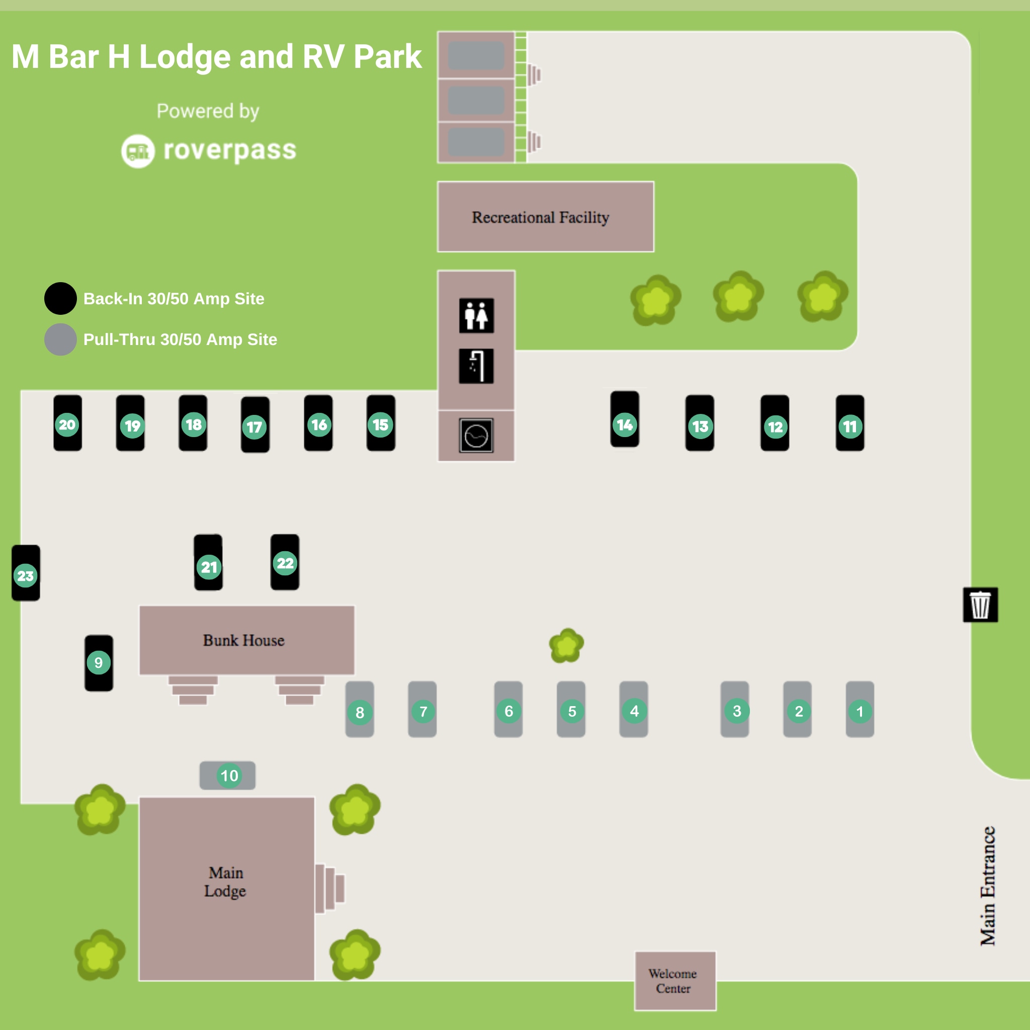 Site map