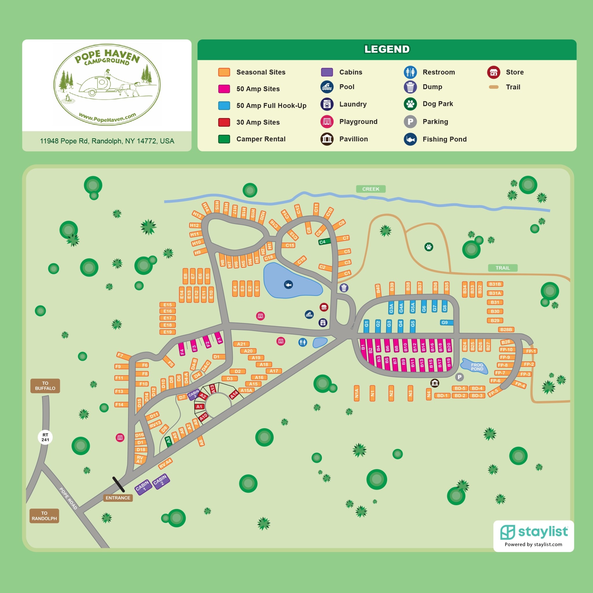 Site map