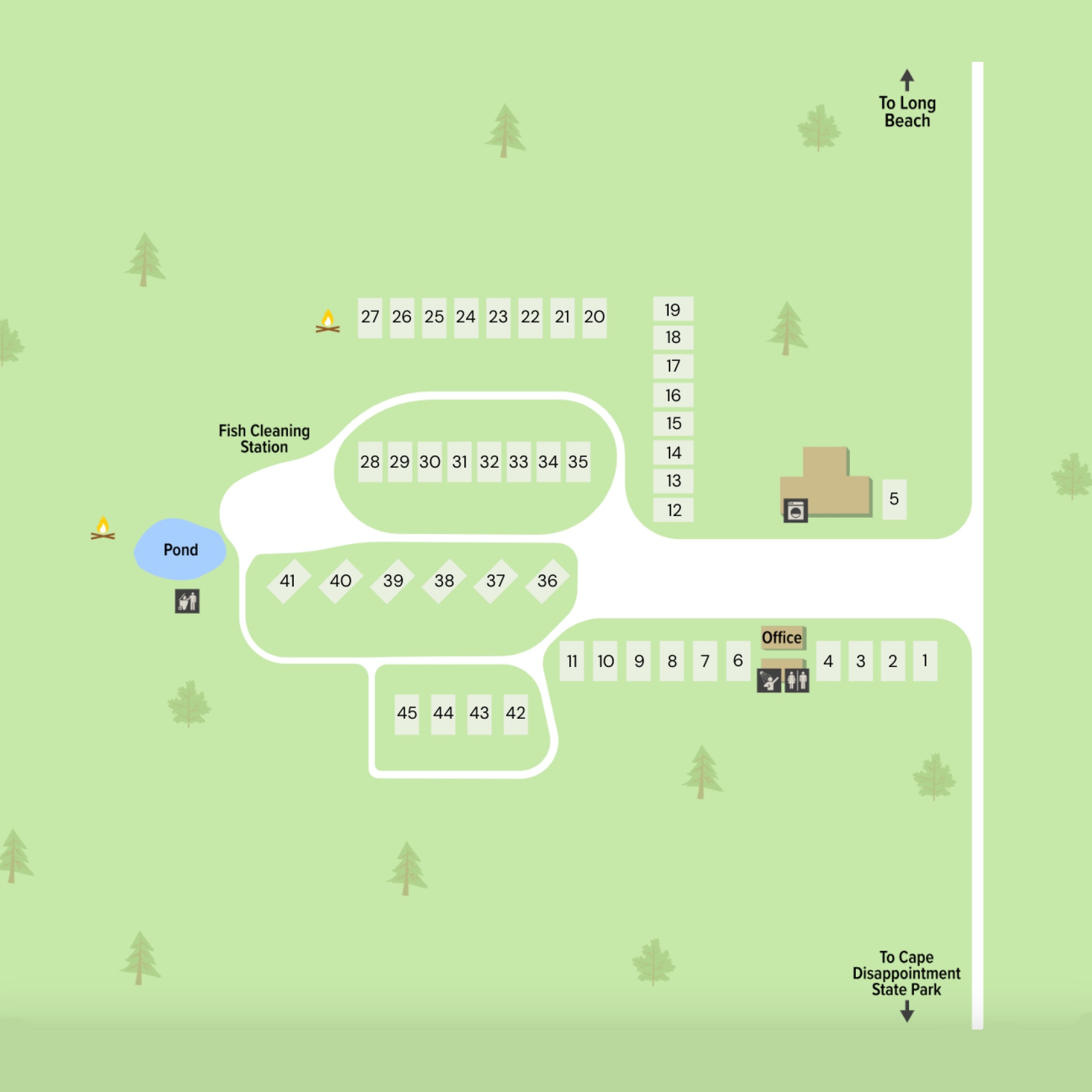 Site map