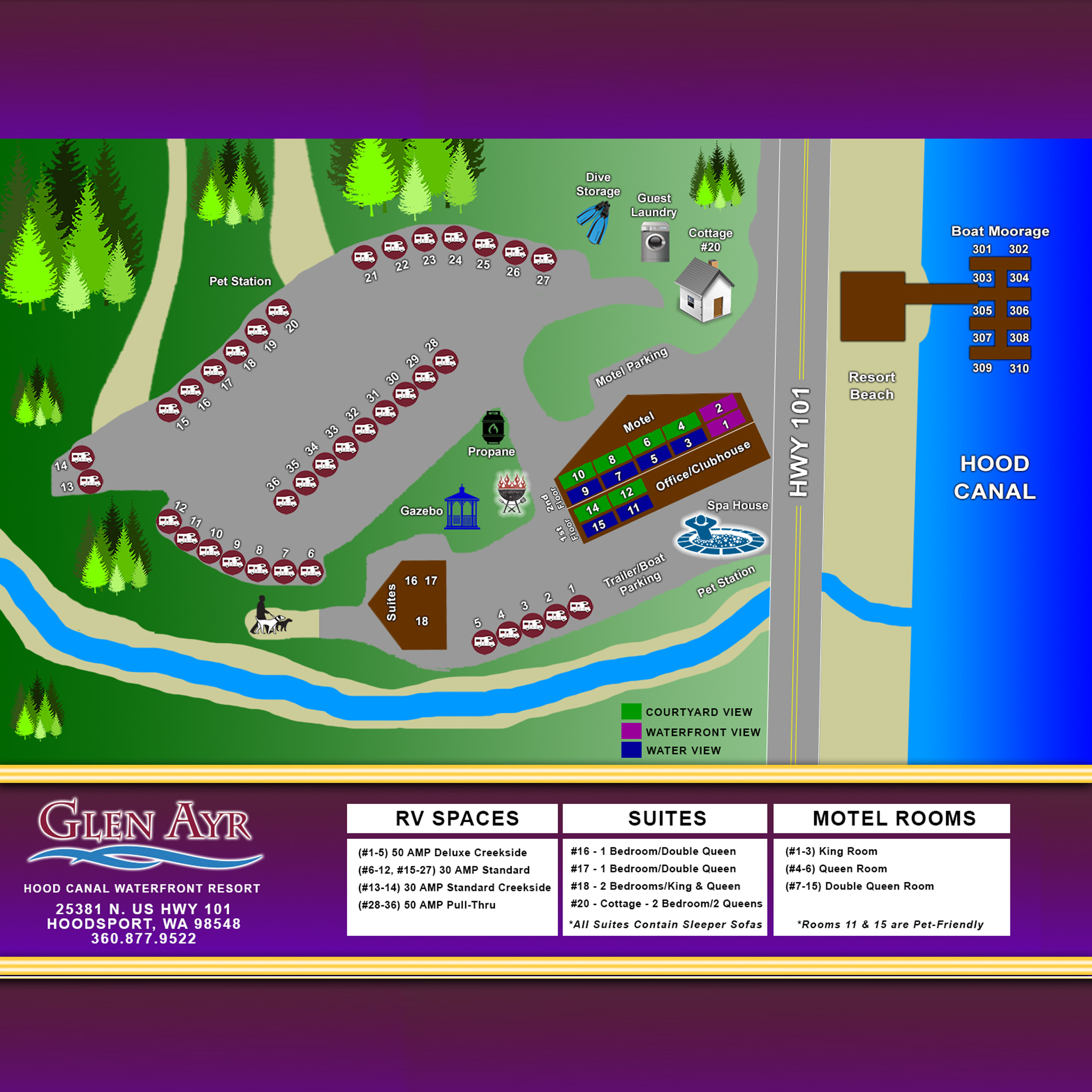 Site map