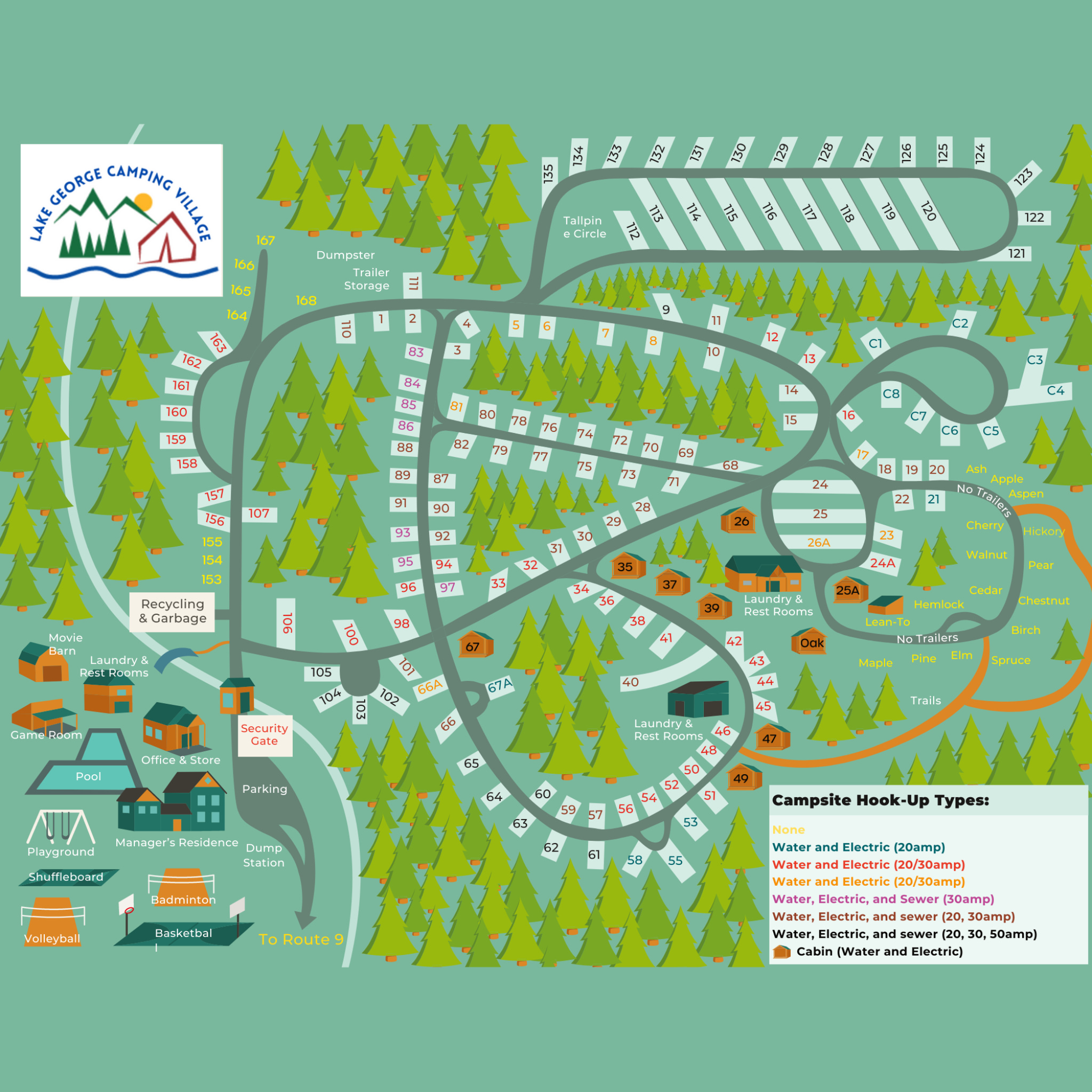 Site map