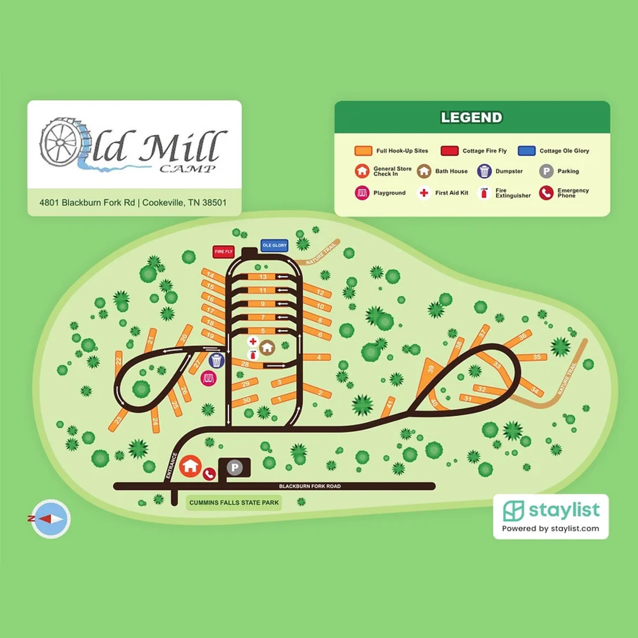 Site map