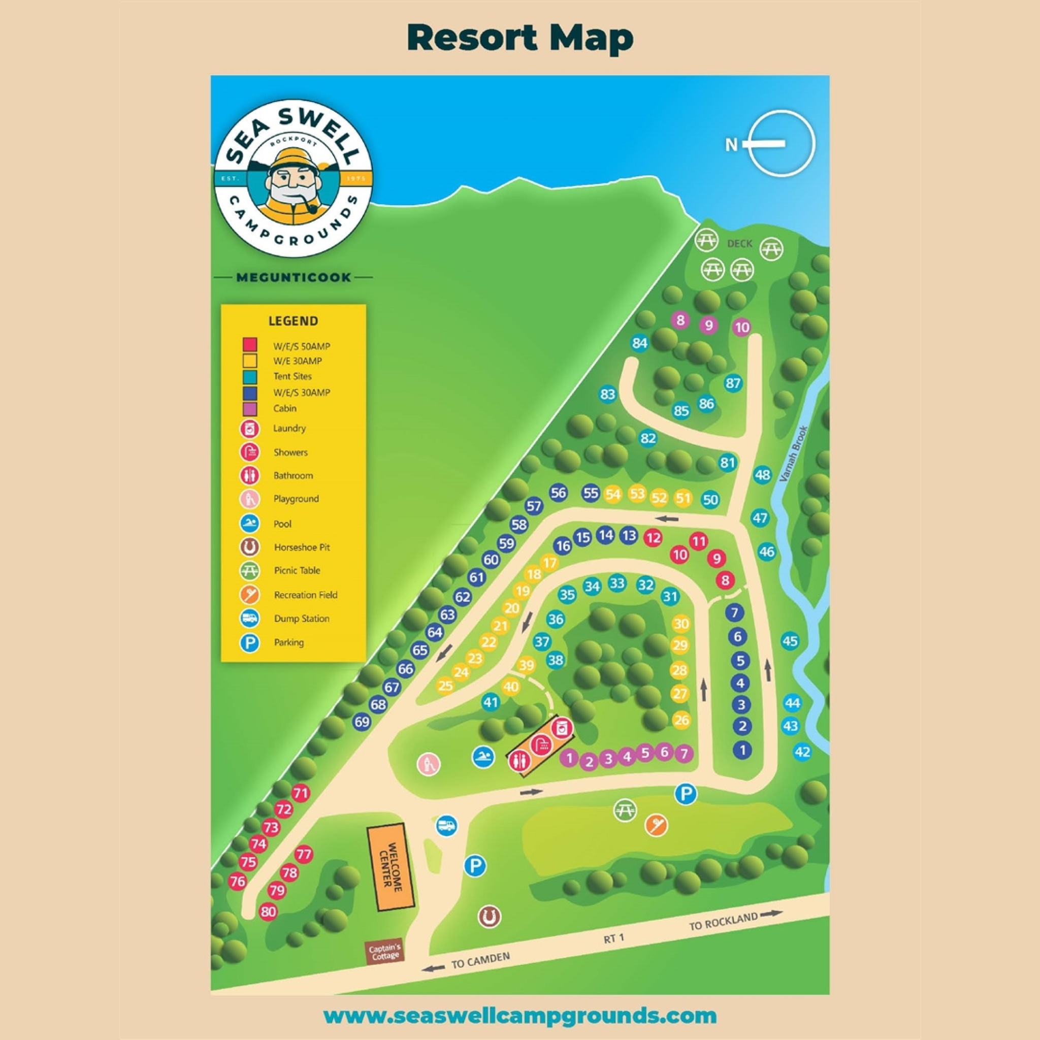 Site map