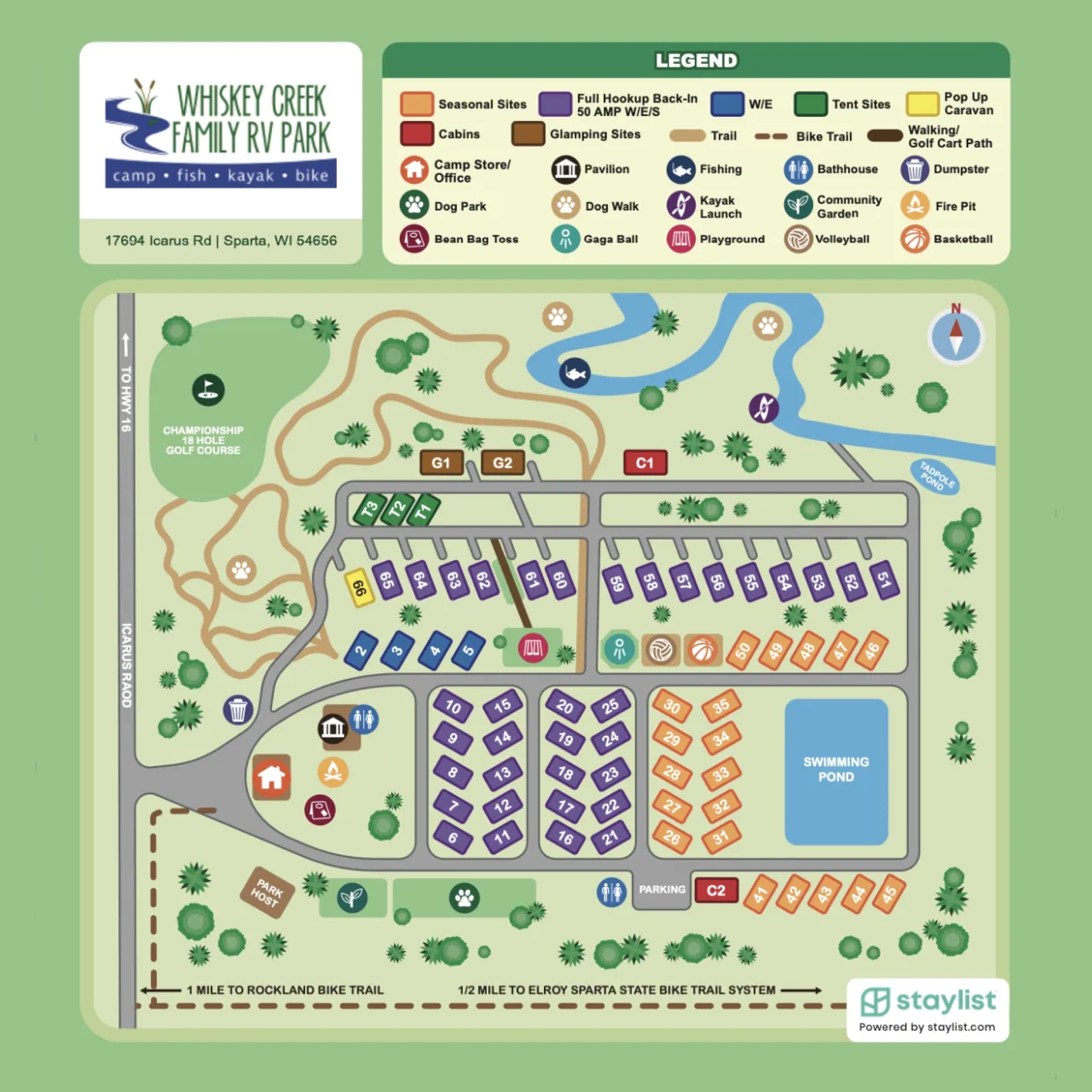 Site map