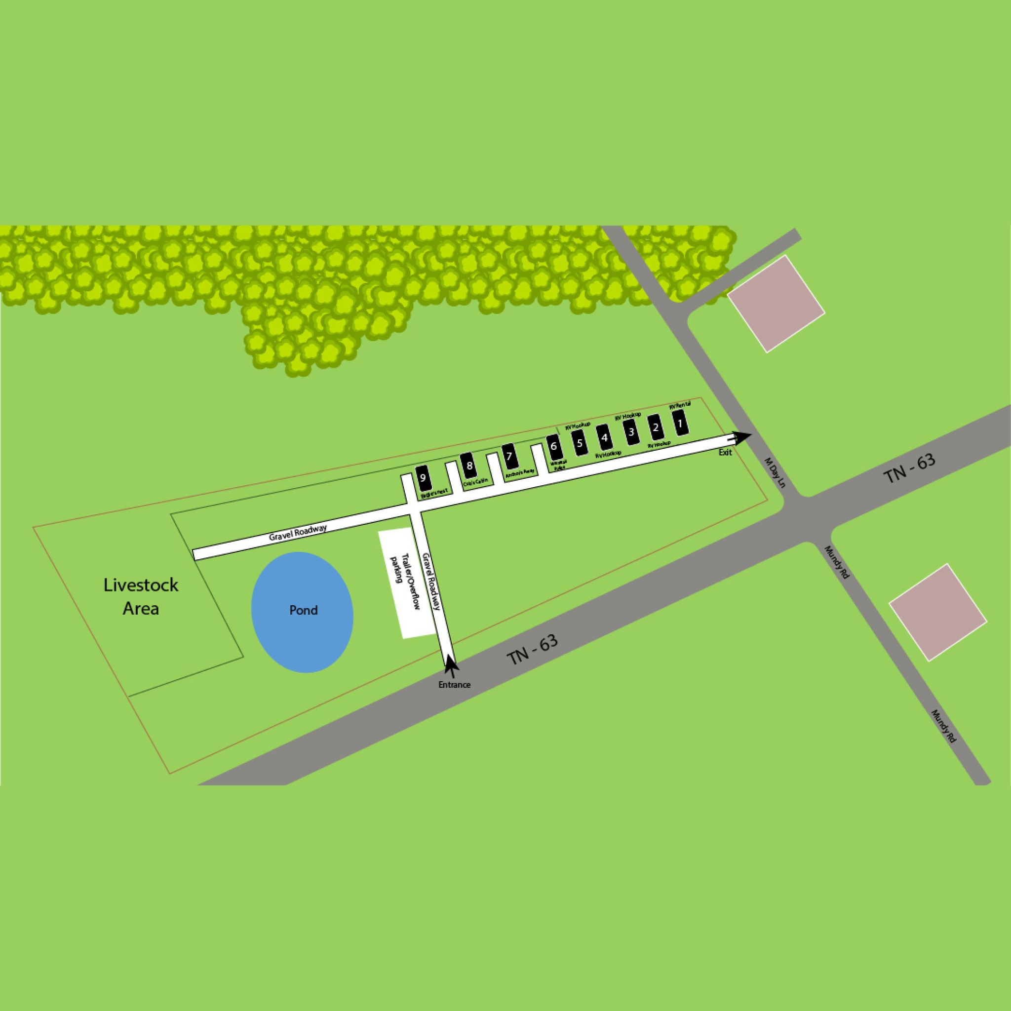 Site map