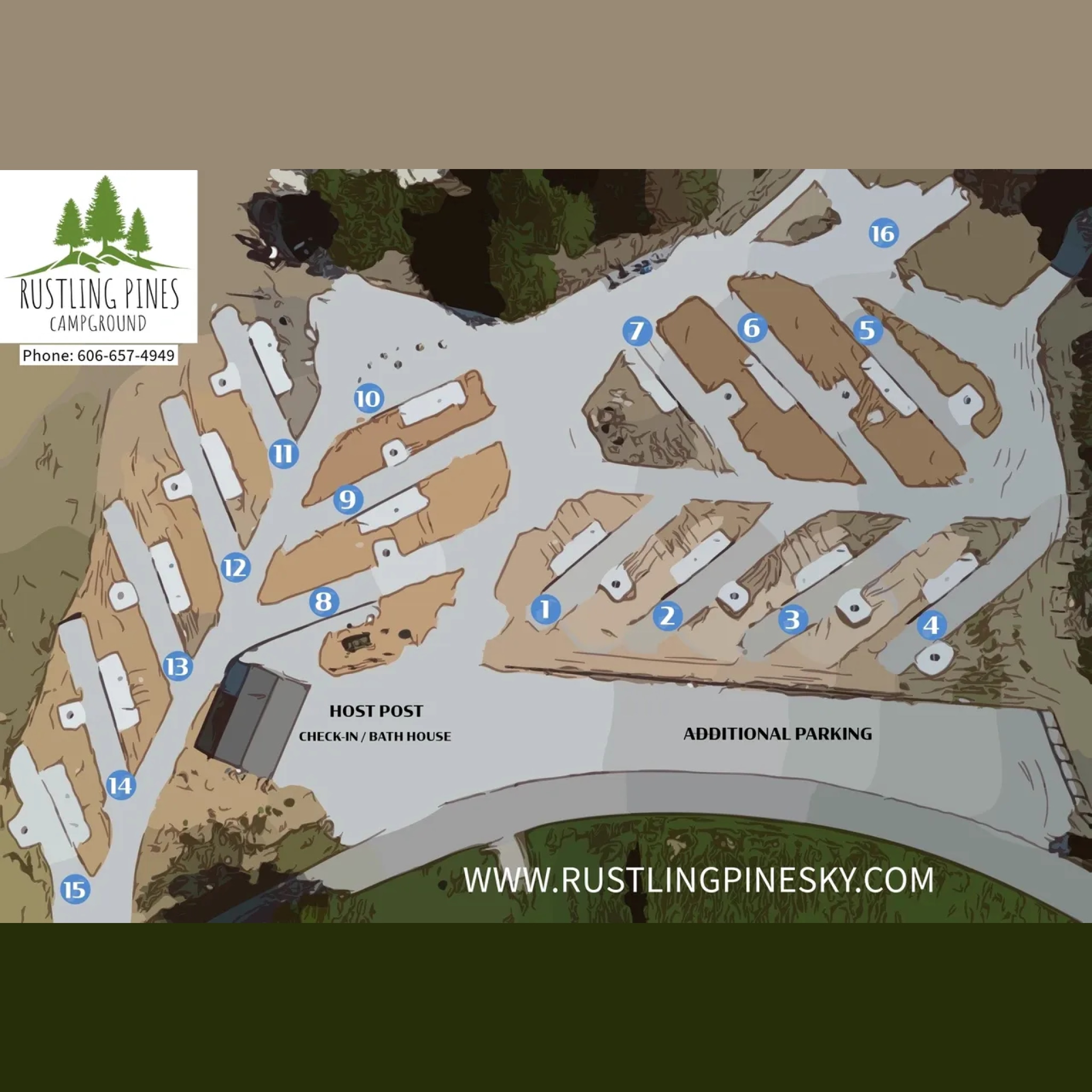 Site map