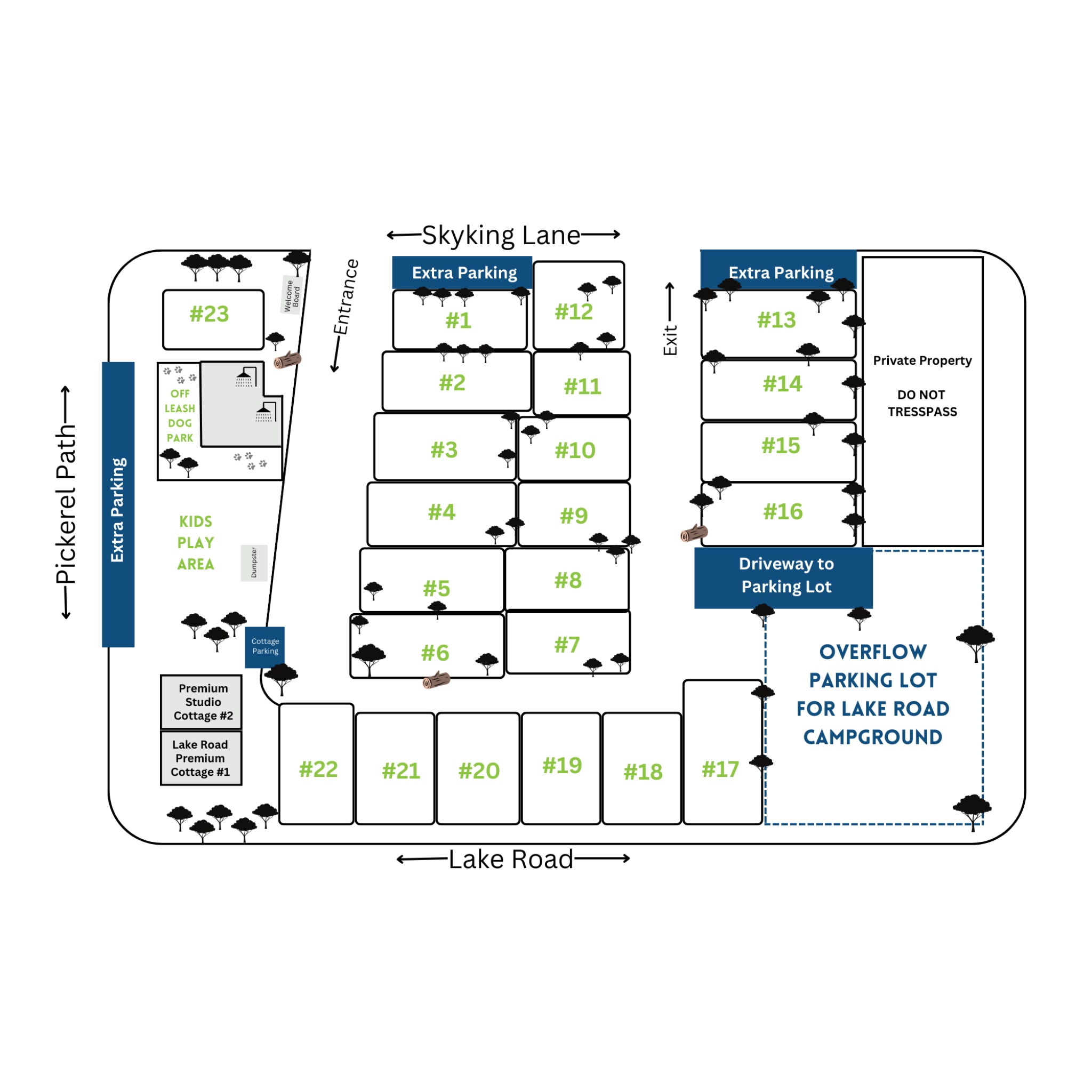 Site map