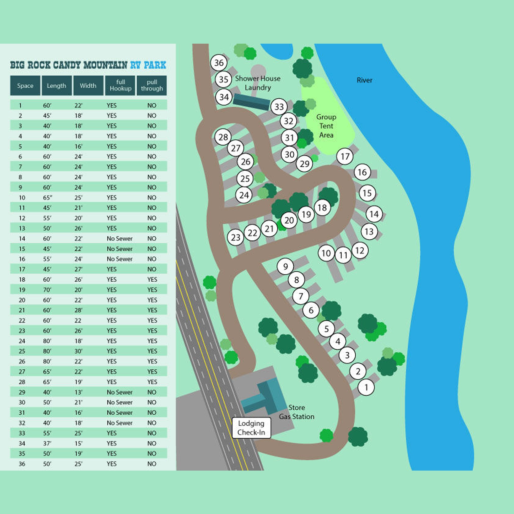 Site map
