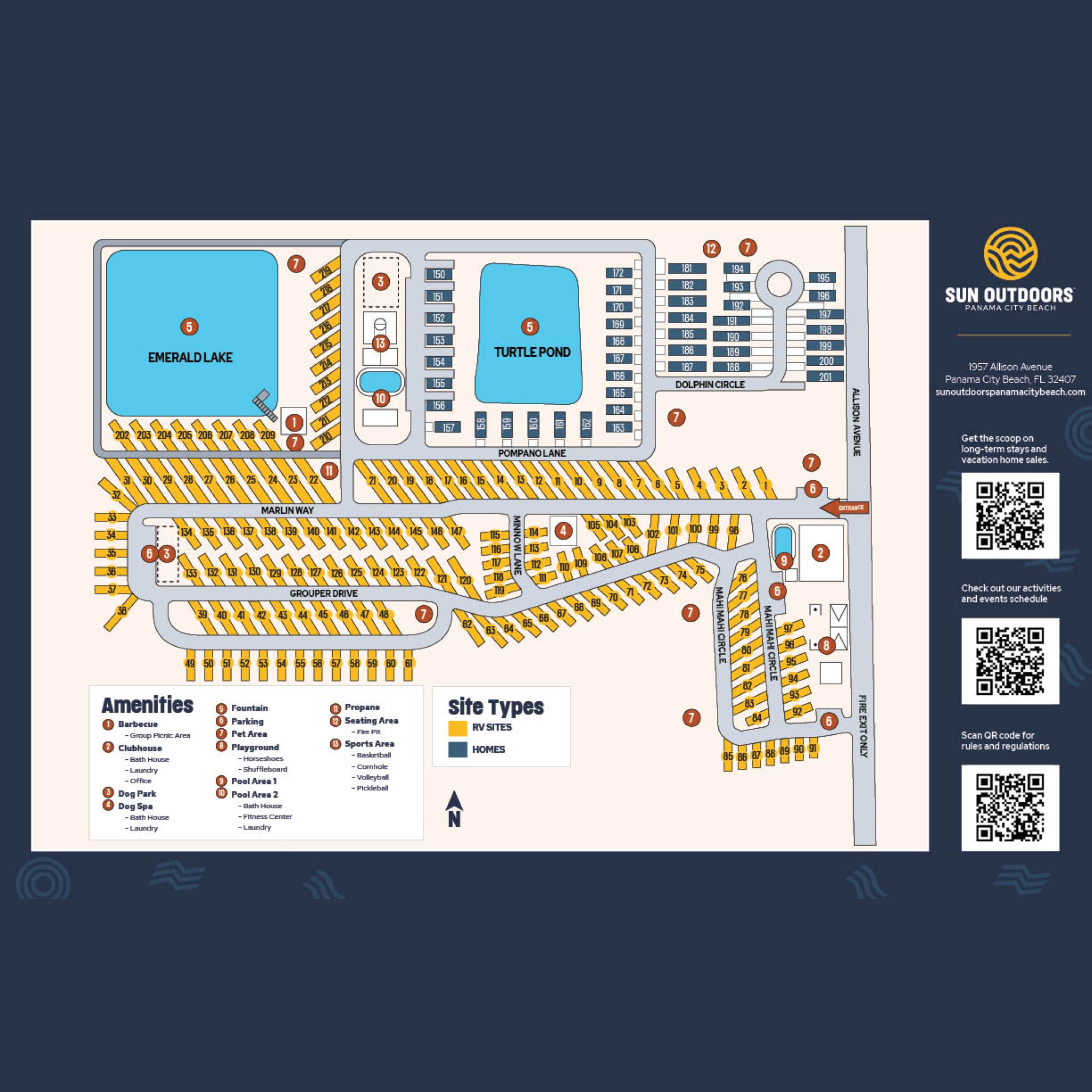Site map