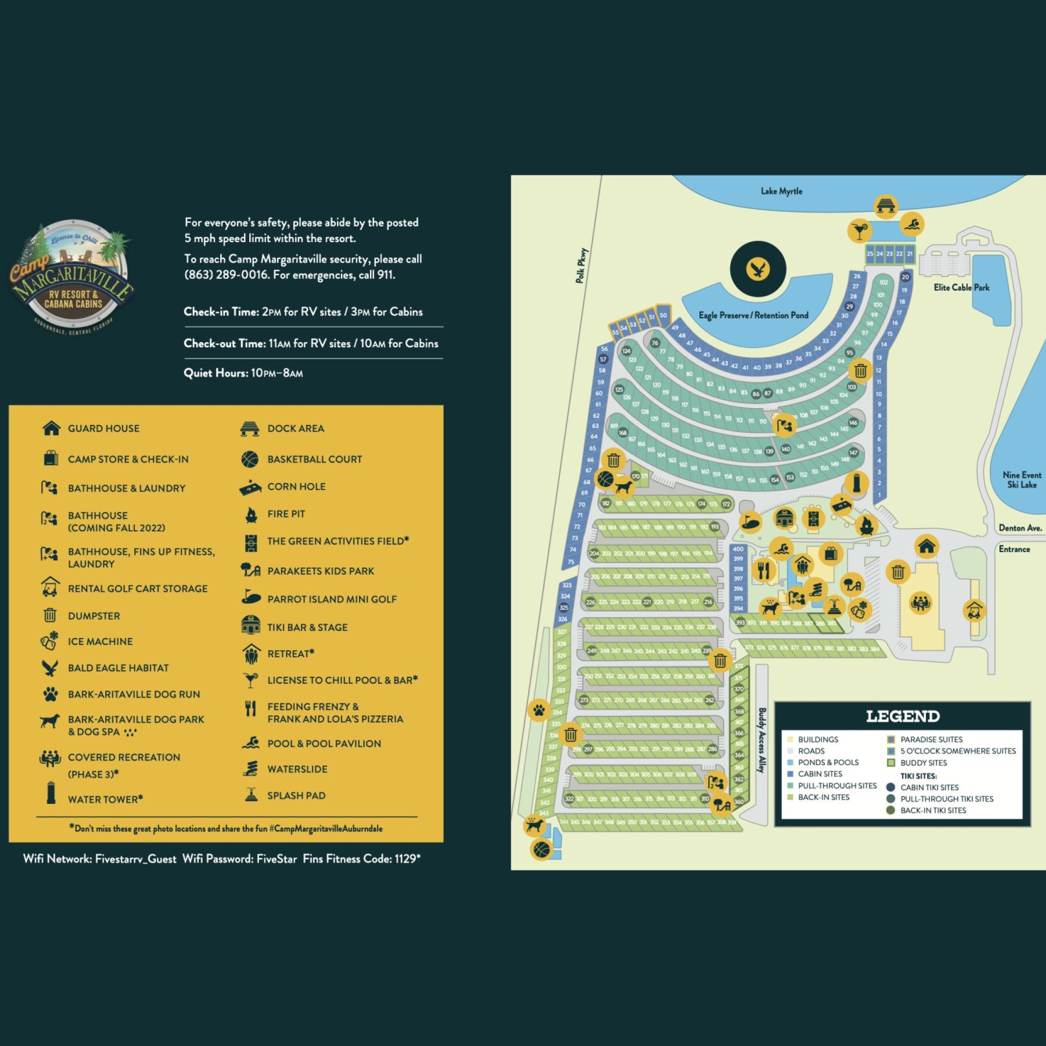 Site map