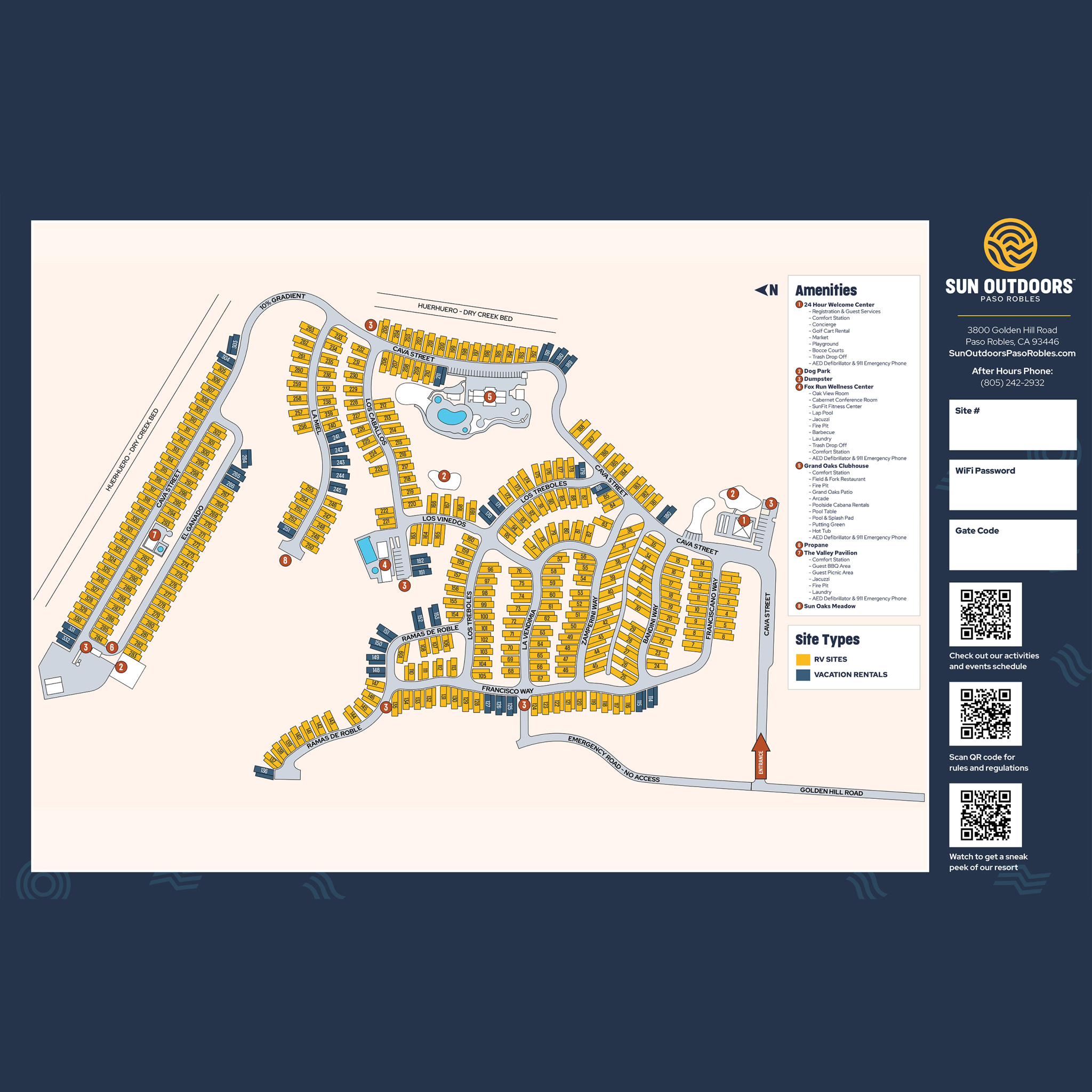 Site map
