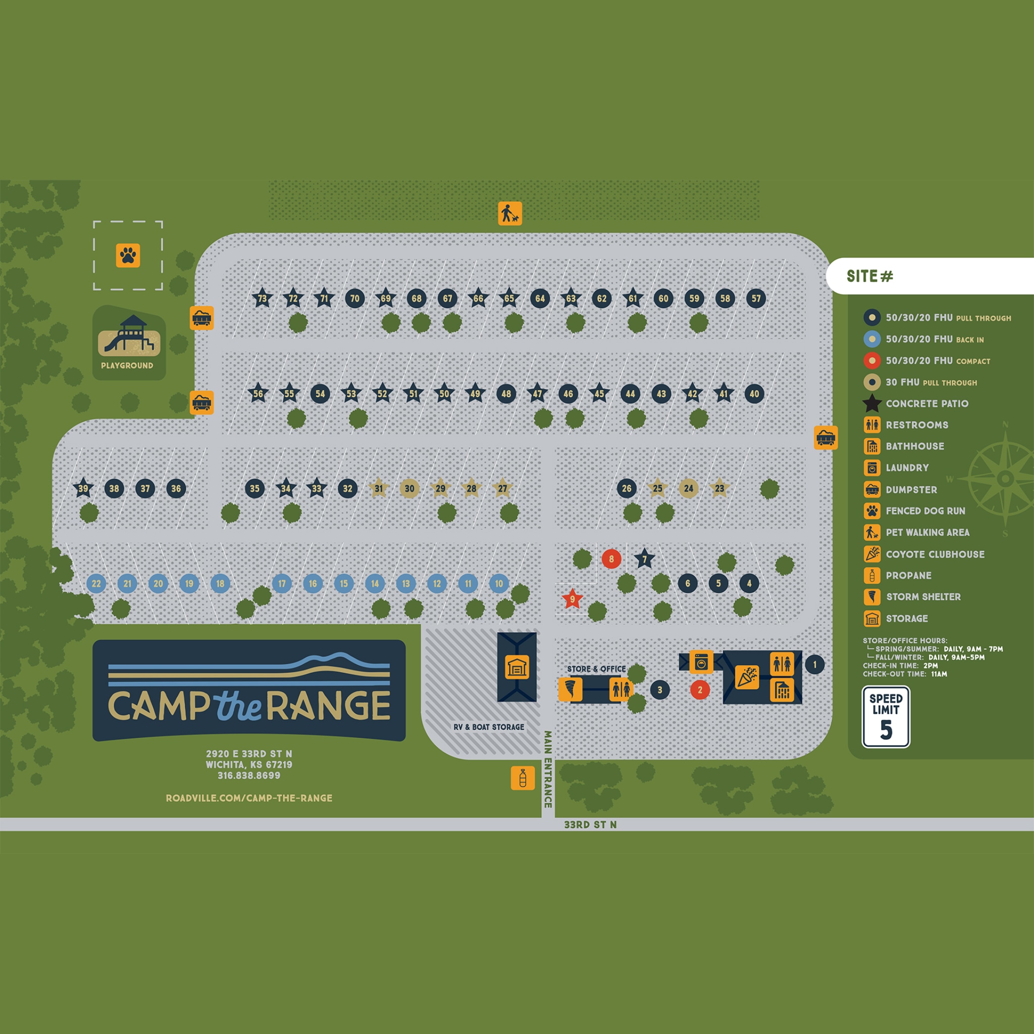 Site map