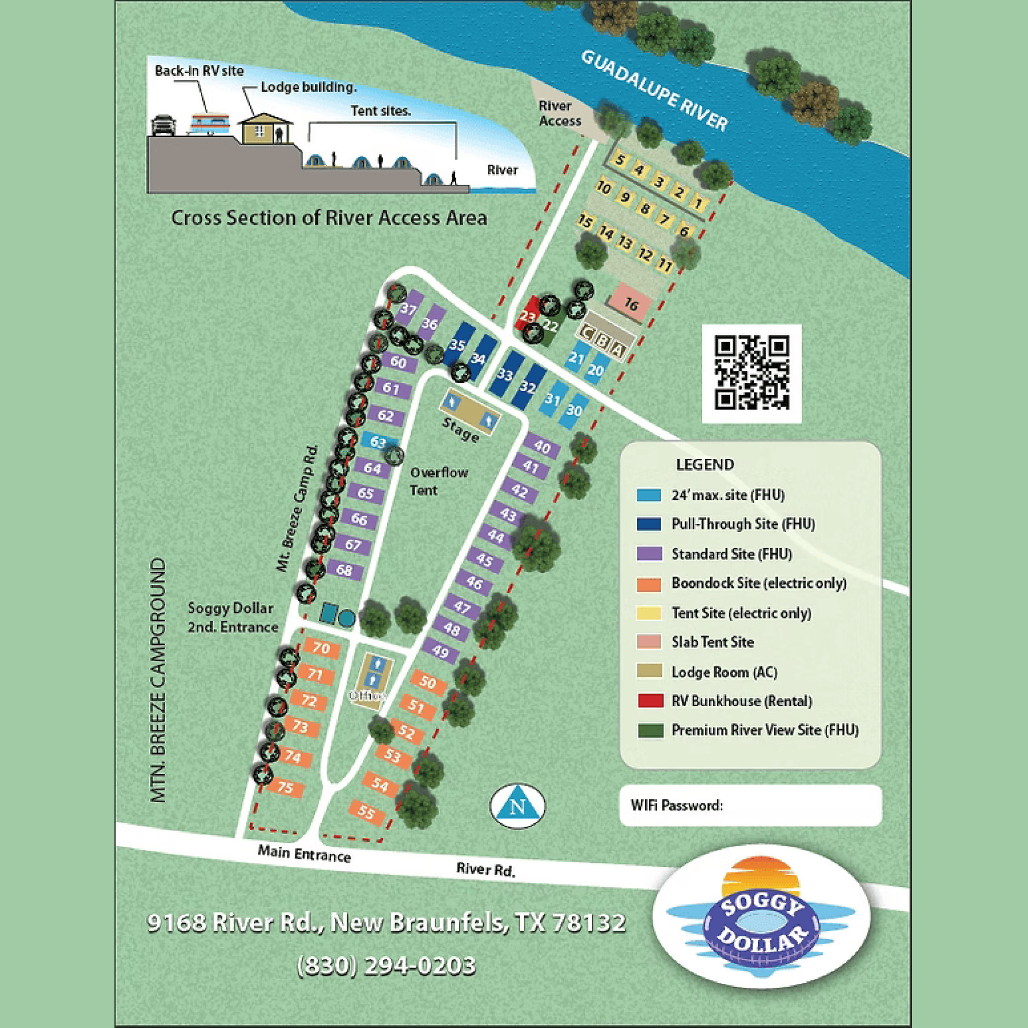 Site map