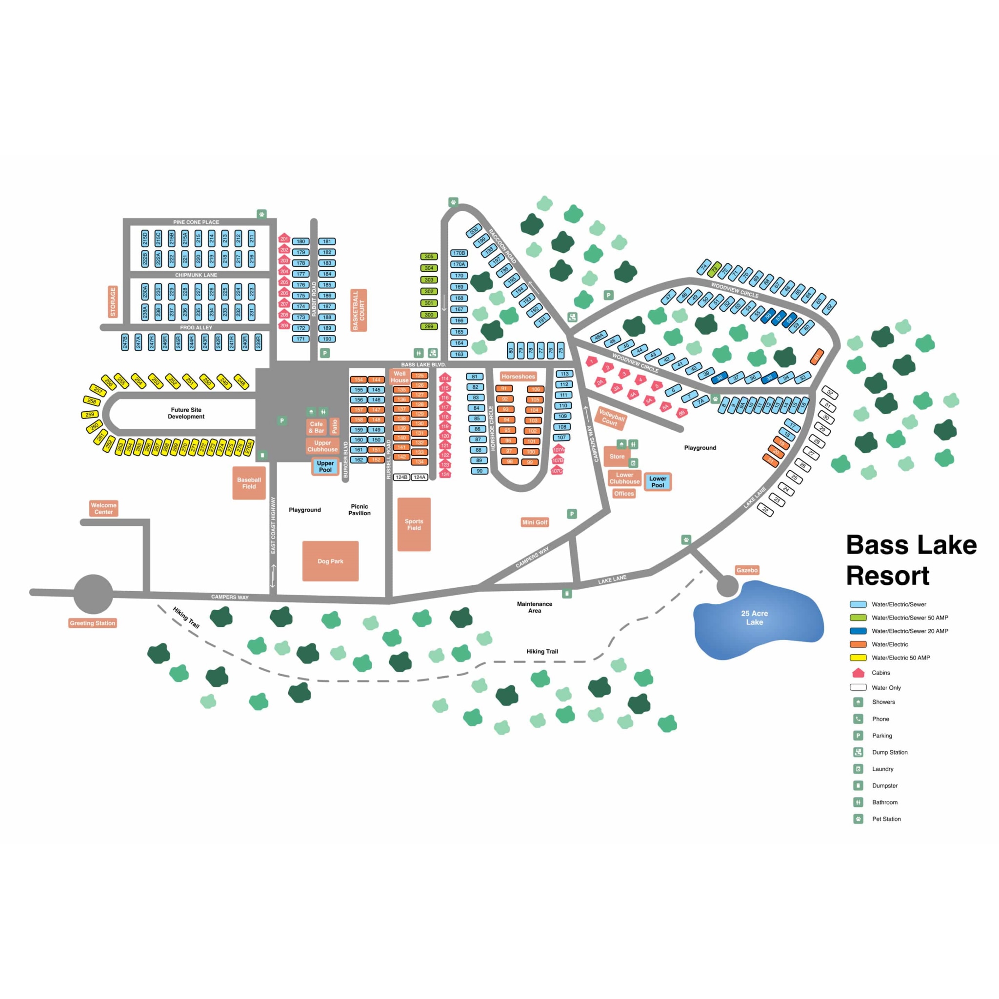 Site map