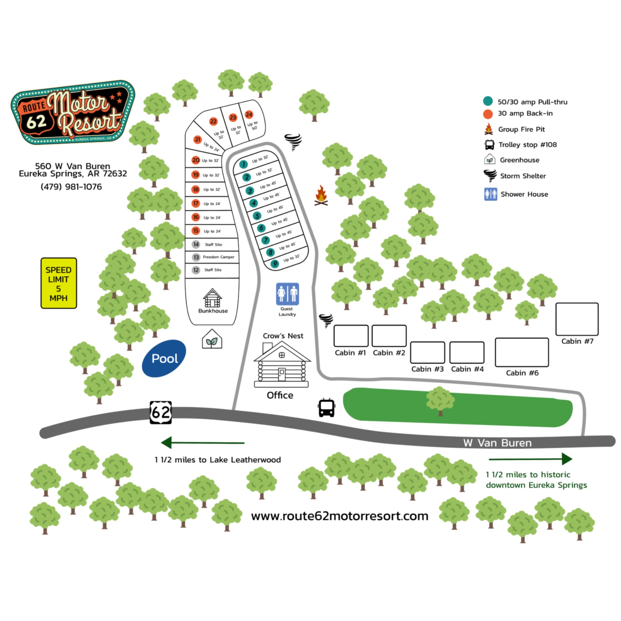 Site map