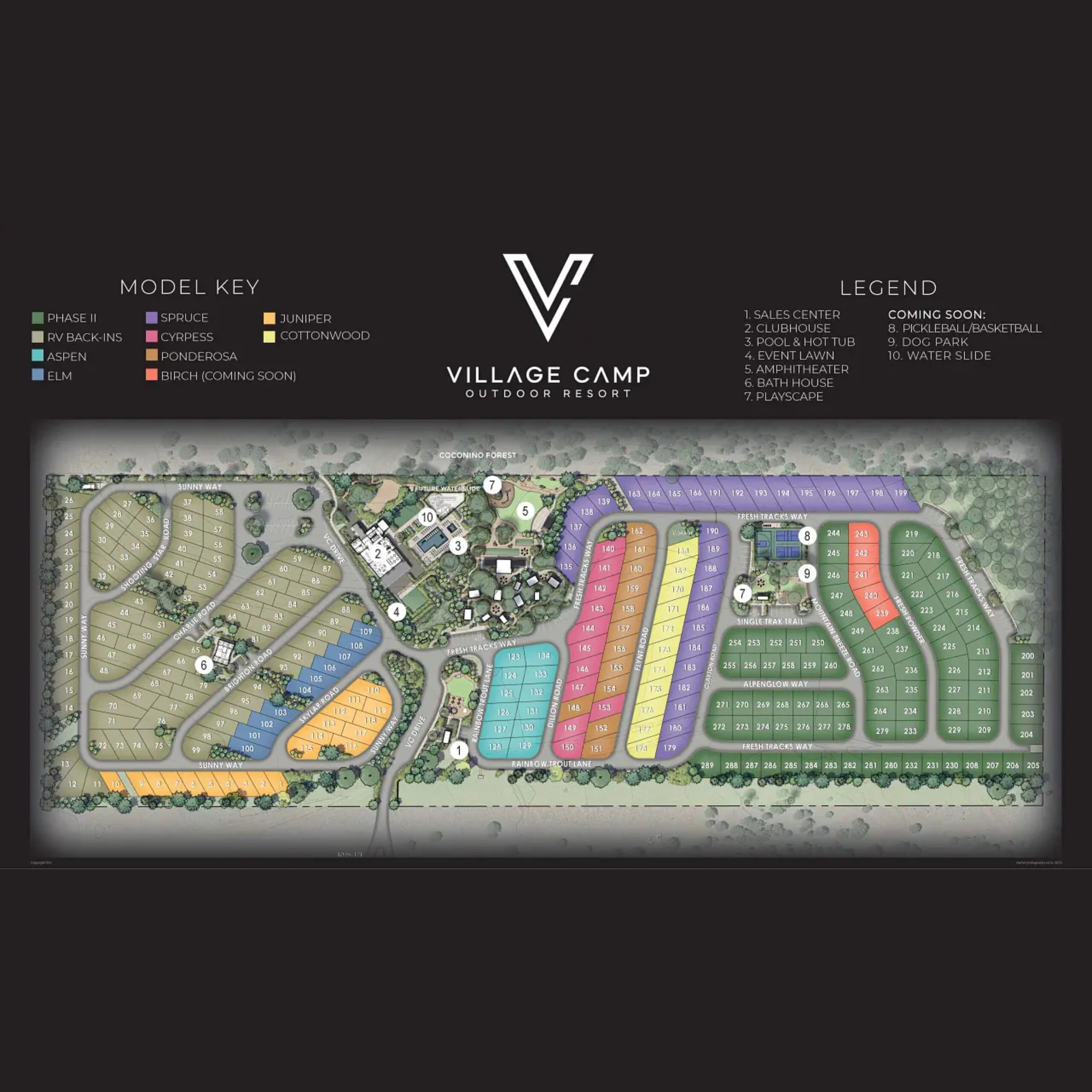 Site map