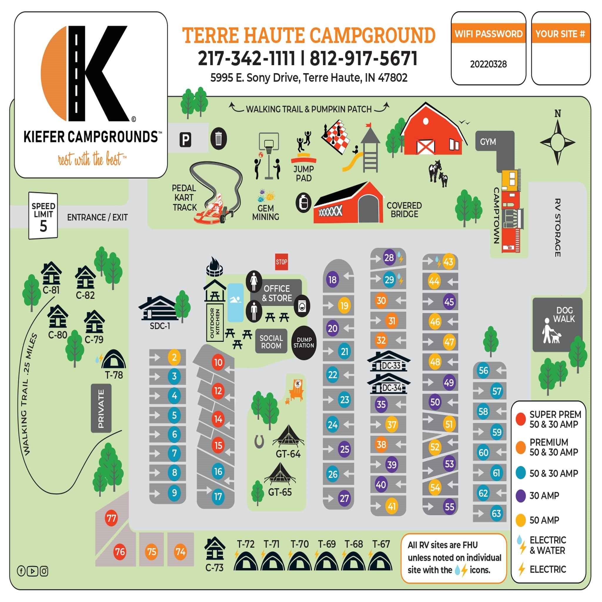 Site map
