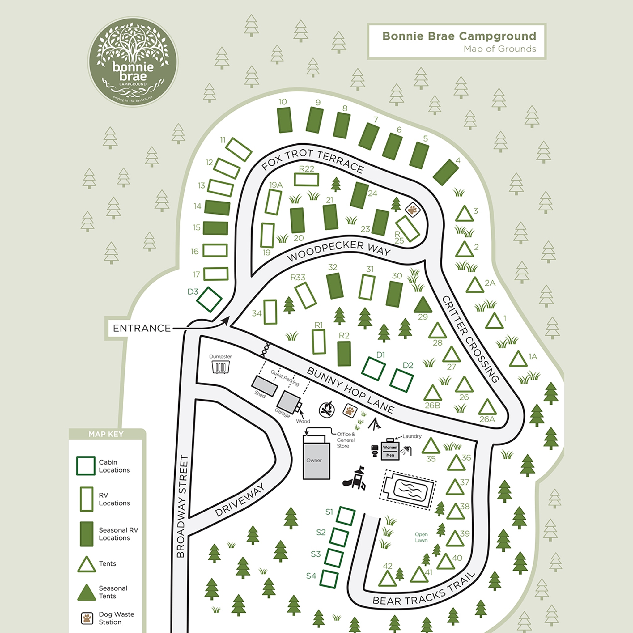 Site map