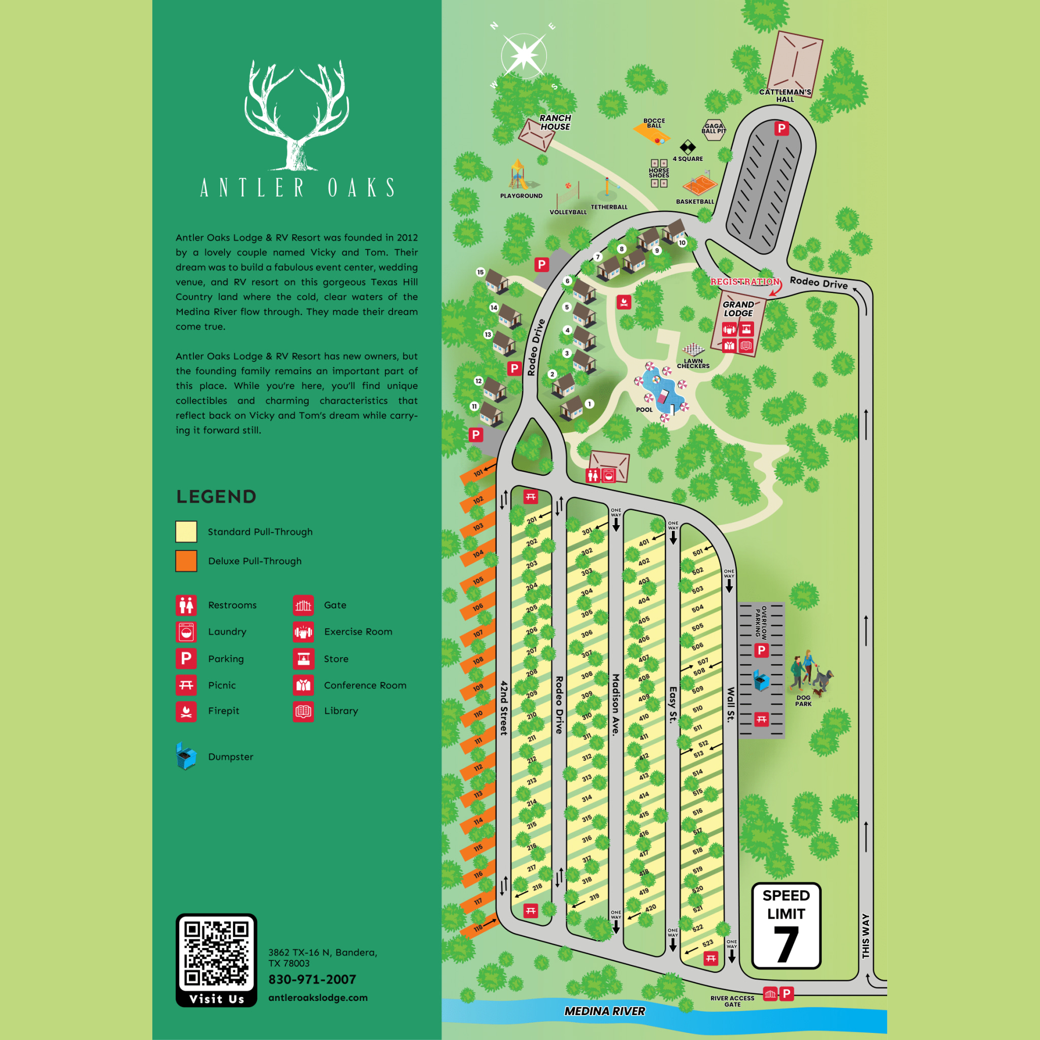 Site map