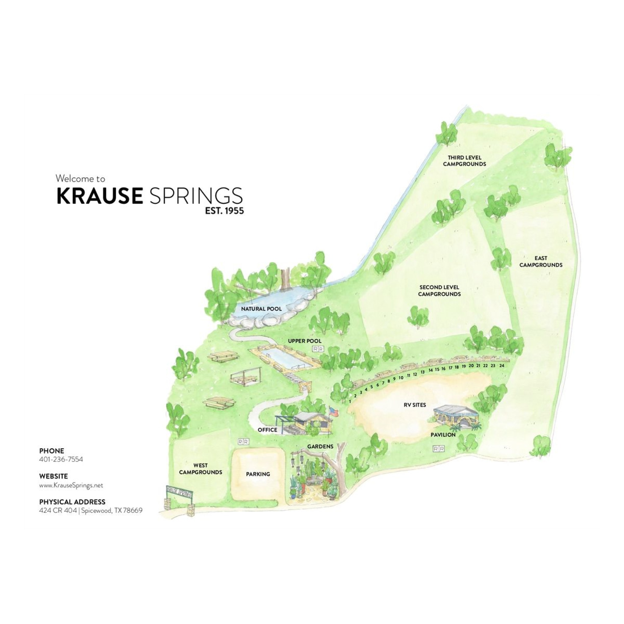 Site map
