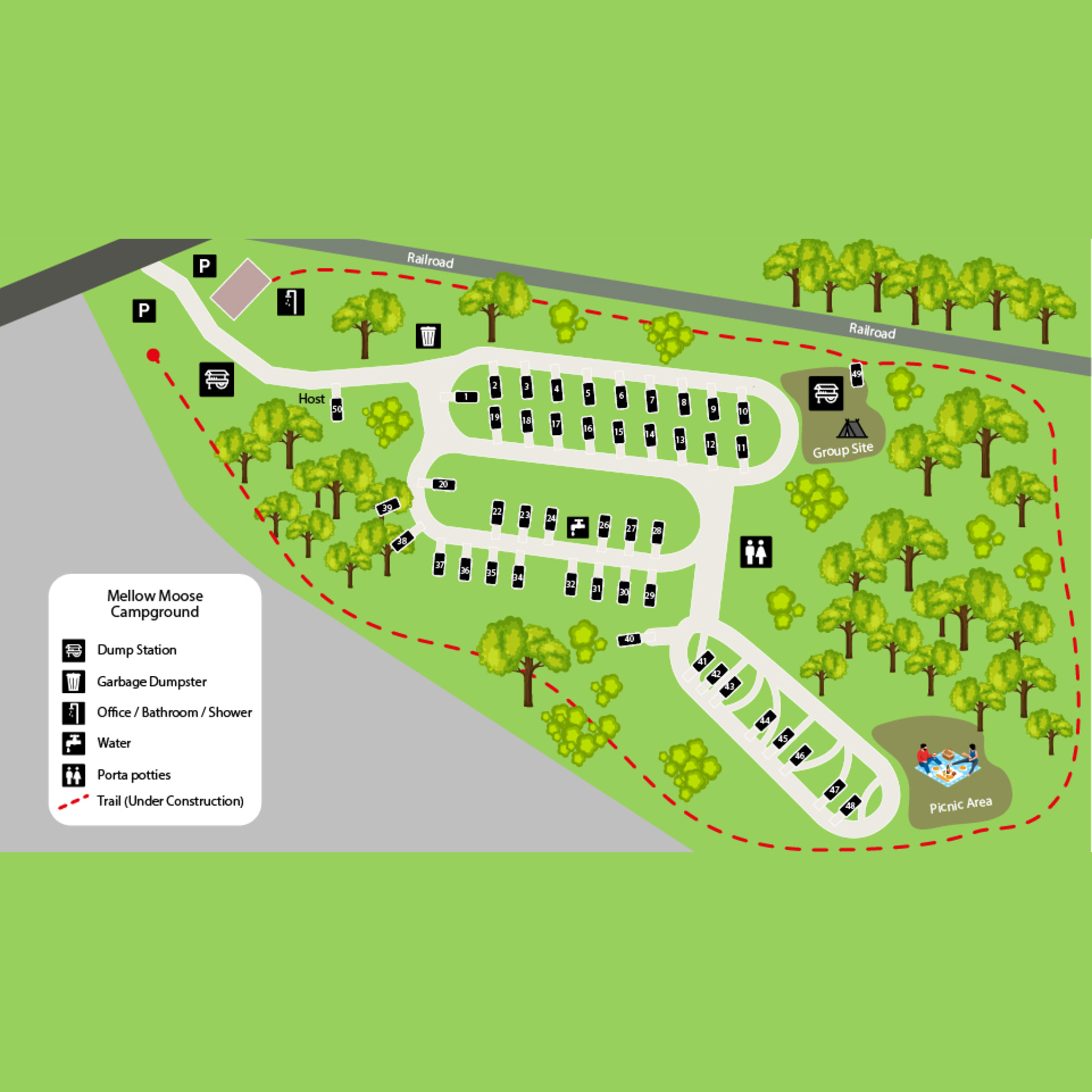Plan du site
